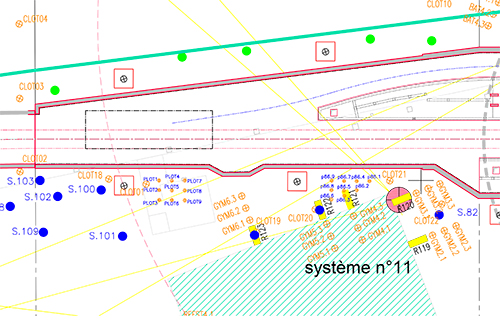 Zoom_Plots